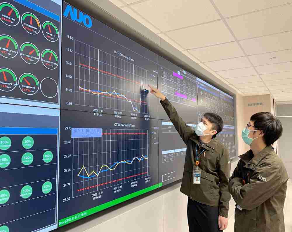 YAXIN111透过智慧化能源管理，，，，实时监控以及应对异常状态下的能源与资源消耗